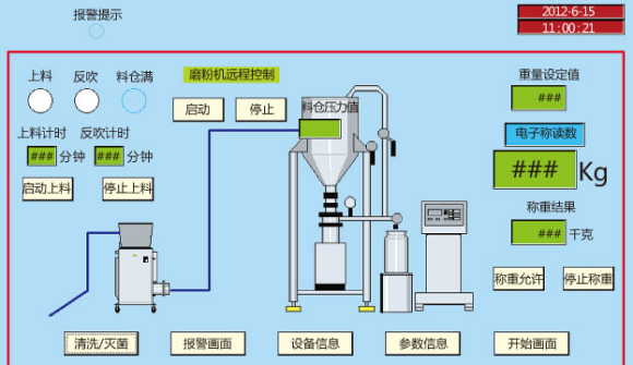 無菌原料的粉碎、輸送、混合、稱量、隔--離、分裝系統(tǒng).png